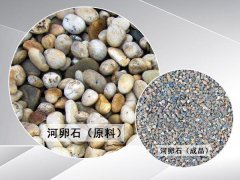 河卵石用哪種制砂機(jī)環(huán)保效果好還產(chǎn)量高？